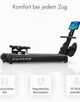 Kuipers Slim Rower in Schwarz – Ansicht 5